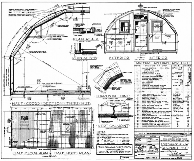 Planos de los primeros modelos